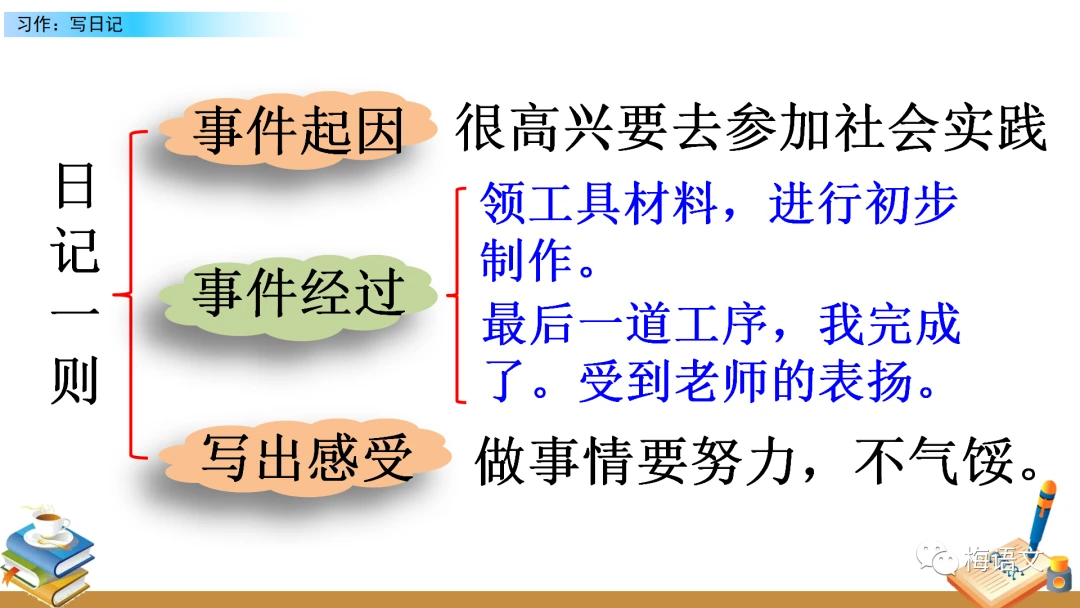 为什么心理条件对篮球运动员的成长很重要_1